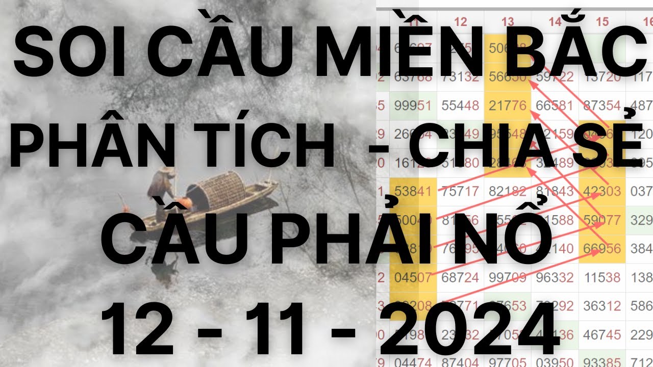 3 Mẹo chọn Dàn đề chuẩn theo chu kỳ số độc quyền từ chuyên gia